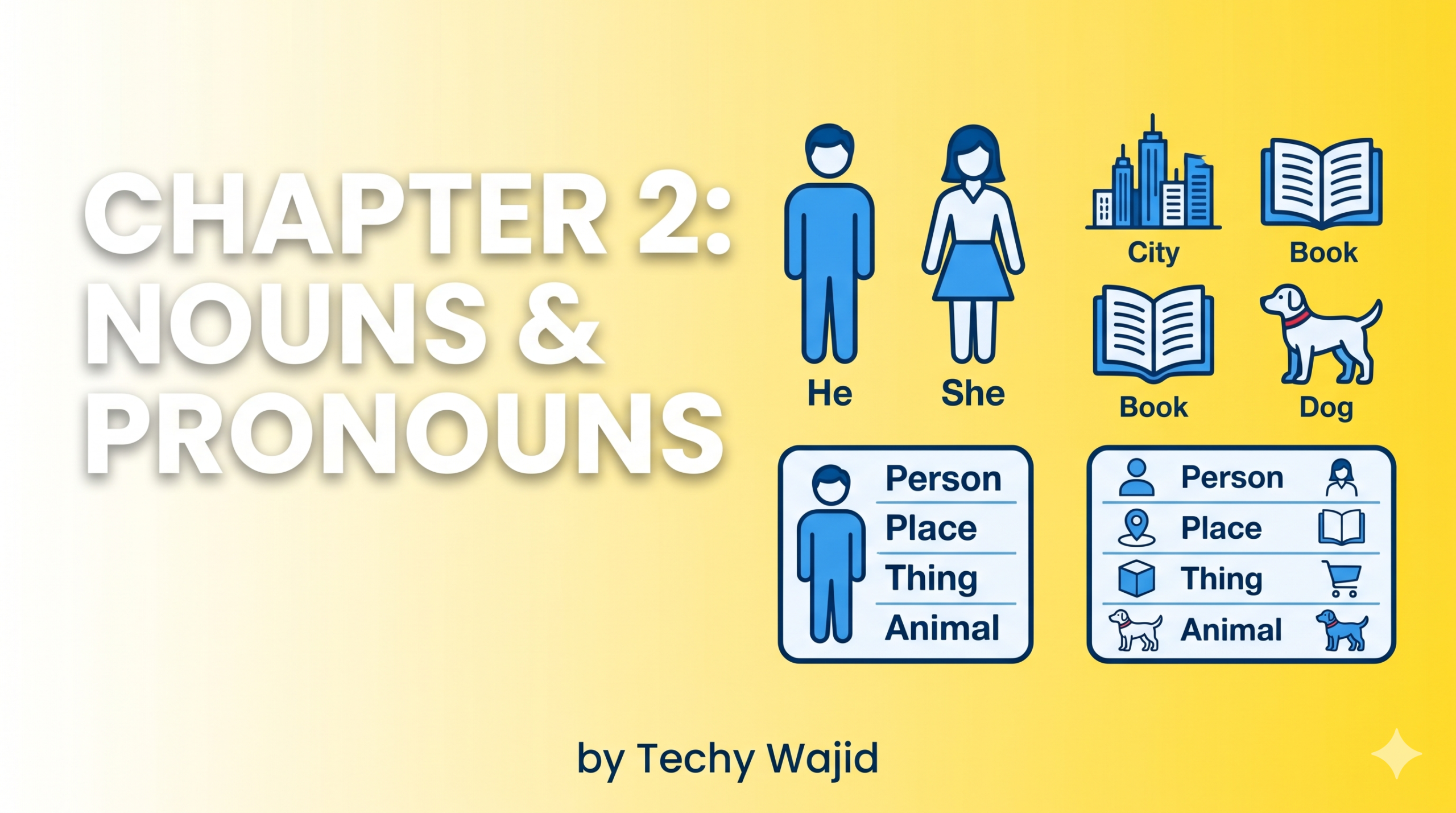 Chapter 2: Nouns and Pronouns – Identifying Things and People