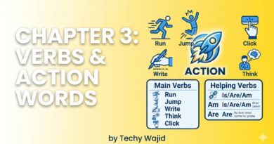 English Mastery Chapter 3: Verbs and Action Words - Techy Wajid