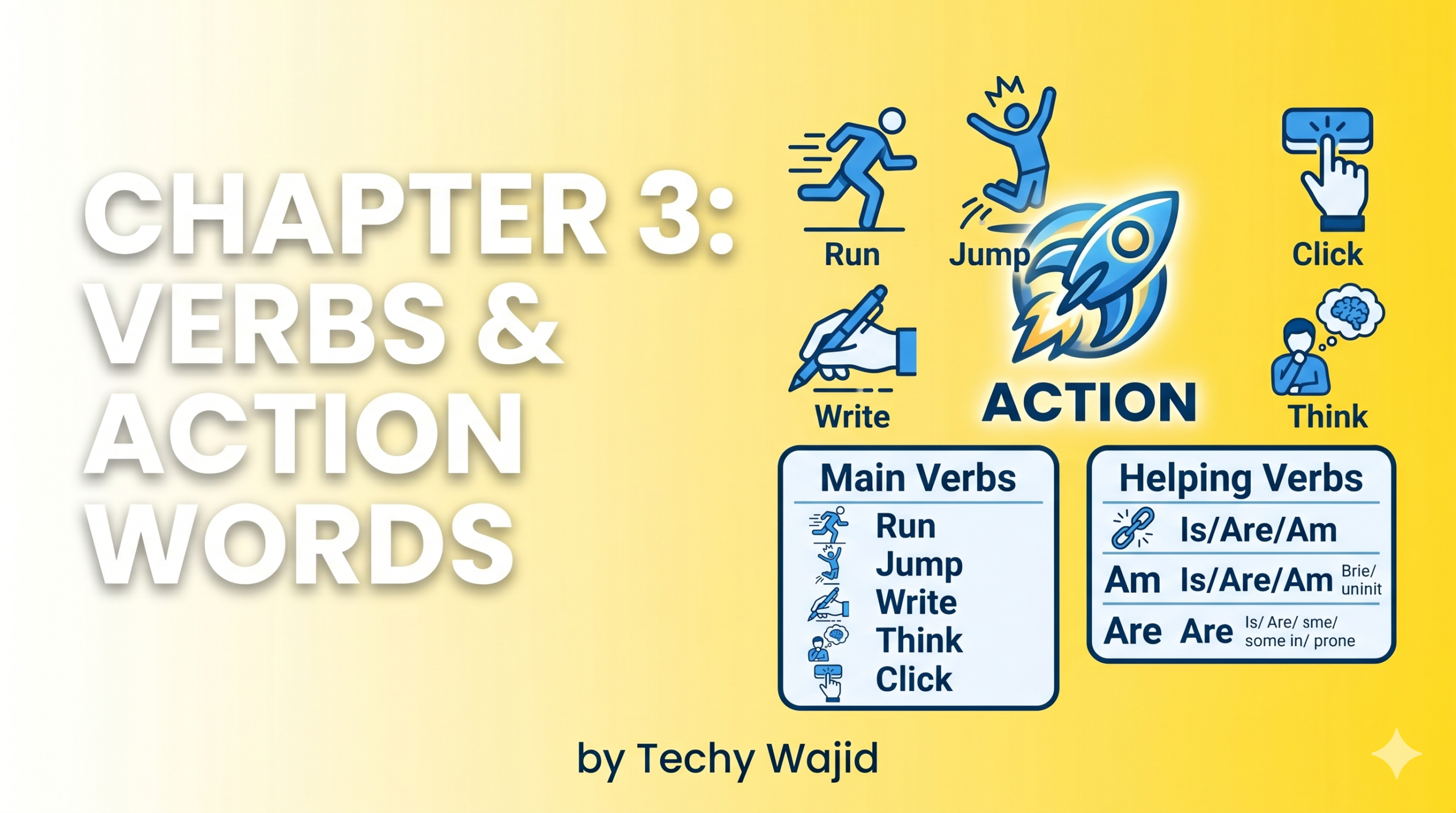 English Mastery Chapter 3: Verbs and Action Words ka Sahi Istemal